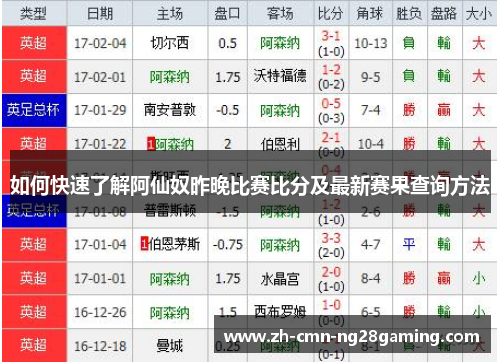 如何快速了解阿仙奴昨晚比赛比分及最新赛果查询方法