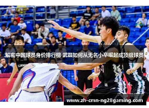 解密中国球员身价排行榜 武磊如何从无名小卒崛起成顶级球员
