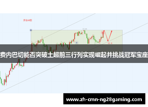 费内巴切能否突破土超前三行列实现崛起并挑战冠军宝座 费内巴切能否突破土超前三行列实现崛起并挑战冠军宝座