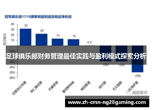 足球俱乐部财务管理最佳实践与盈利模式探索分析 足球俱乐部财务管理最佳实践与盈利模式探索分析