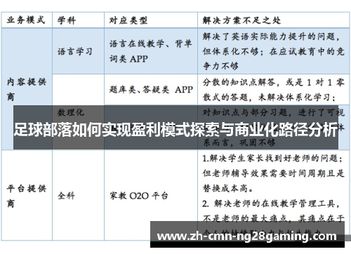 足球部落如何实现盈利模式探索与商业化路径分析 足球部落如何实现盈利模式探索与商业化路径分析