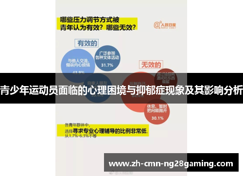 青少年运动员面临的心理困境与抑郁症现象及其影响分析 青少年运动员面临的心理困境与抑郁症现象及其影响分析