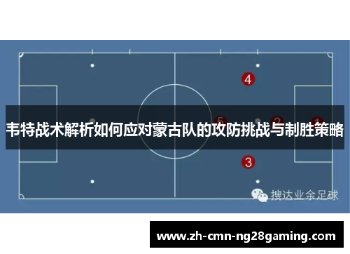 韦特战术解析如何应对蒙古队的攻防挑战与制胜策略