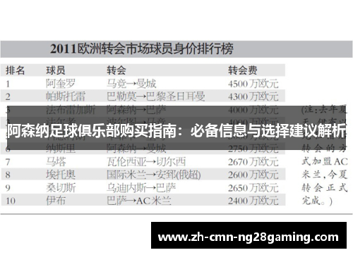 阿森纳足球俱乐部购买指南：必备信息与选择建议解析