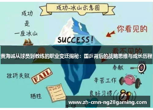 黄海诚从球员到教练的职业变迁揭秘:国乒背后的战略思维与成长历程 黄海诚从球员到教练的职业变迁揭秘:国乒背后的战略思维与成长历程