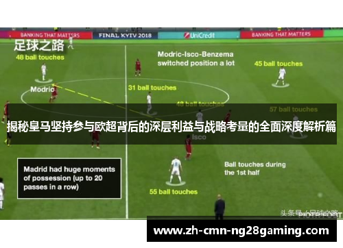 揭秘皇马坚持参与欧超背后的深层利益与战略考量的全面深度解析篇