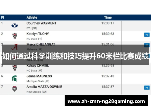 如何通过科学训练和技巧提升60米栏比赛成绩