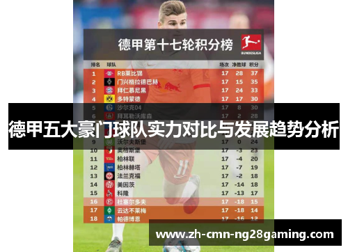 德甲五大豪门球队实力对比与发展趋势分析 德甲五大豪门球队实力对比与发展趋势分析