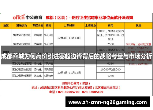 成都蓉城为何高价引进塞超边锋背后的战略考量与市场分析