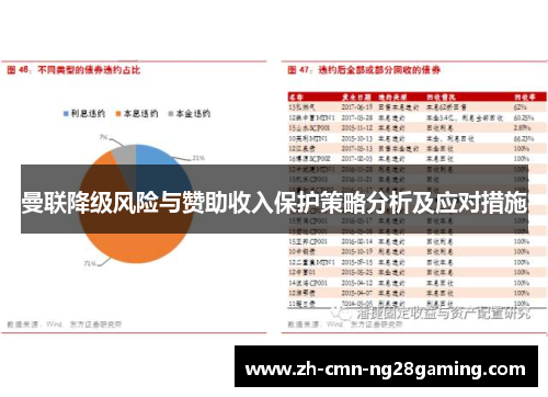 曼联降级风险与赞助收入保护策略分析及应对措施