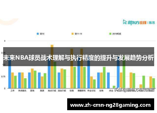 未来NBA球员战术理解与执行精度的提升与发展趋势分析 未来NBA球员战术理解与执行精度的提升与发展趋势分析